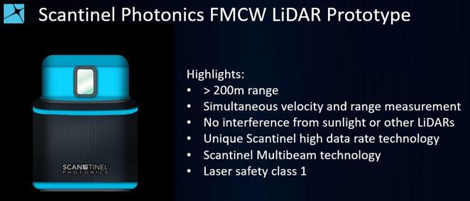 Scantinel Photonics???FMCW??????????
