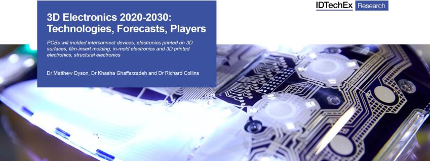 3D??????????г?????-2020??