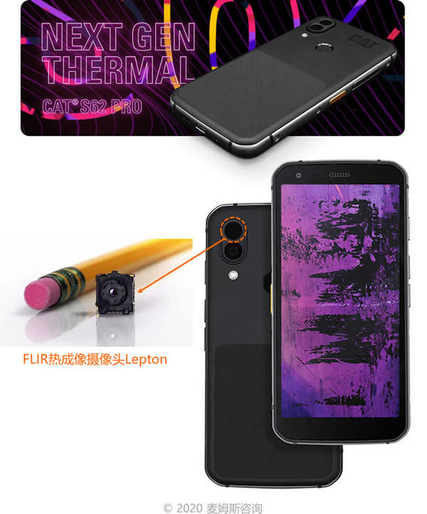 ????????CAT??S62 Pro???????FLIR??????????Lepton