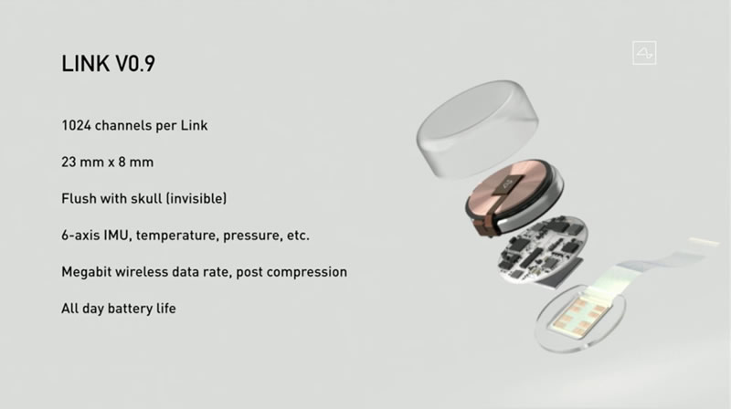 Neuralink???????????豸LINK V0.9