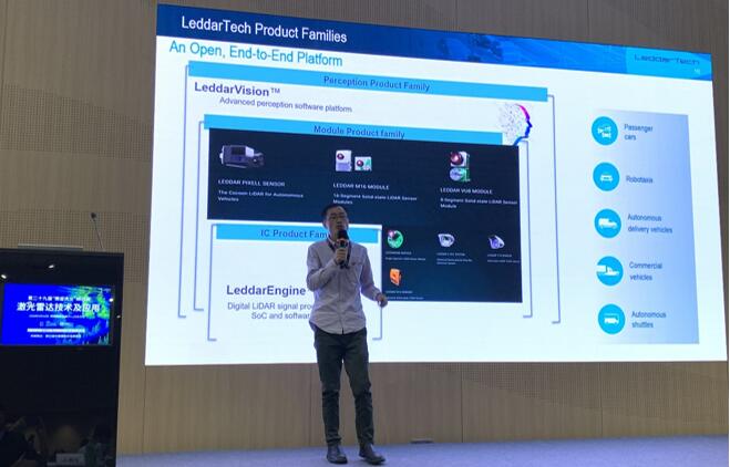 LeddarTech???????????????????????????