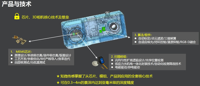 ?????????????о?????顢??????????????????