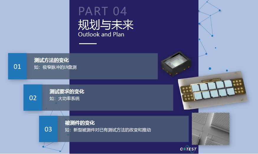 ???????δ??????3D????VCSEL???????滮