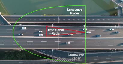 Lunewave???????????????????????????????и???????