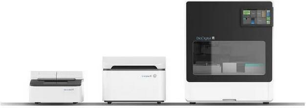 ????PCR BioDigital????