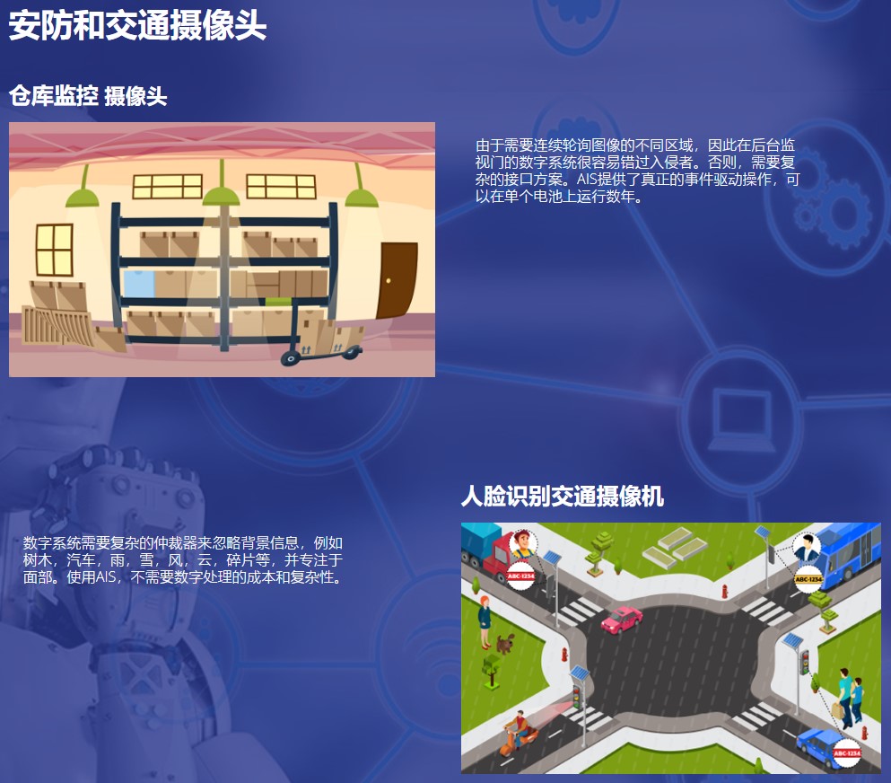 AI-in-Sensor??????????????????????????