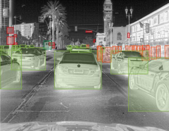FLIR???Zoox???????????????????????