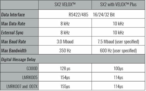 SX2??й?????????????????