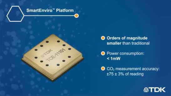 InvenSense TCE-11101??????
