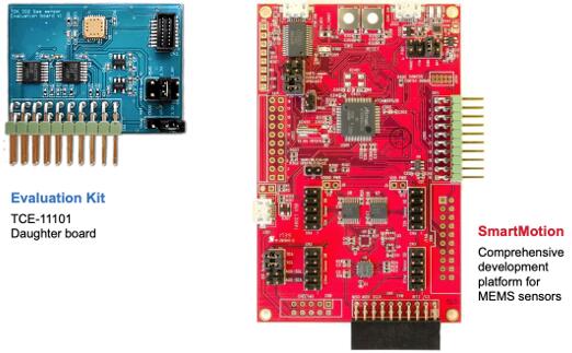 ??TCE-11101????????????MEMS??????????????SmartMotion™?????崫???????????????????????????y??????