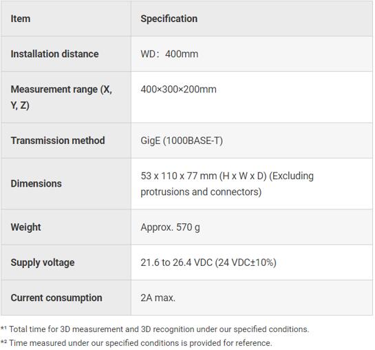 FH-SMD???3D???????????????