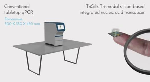 TriSilix?????????qPCR