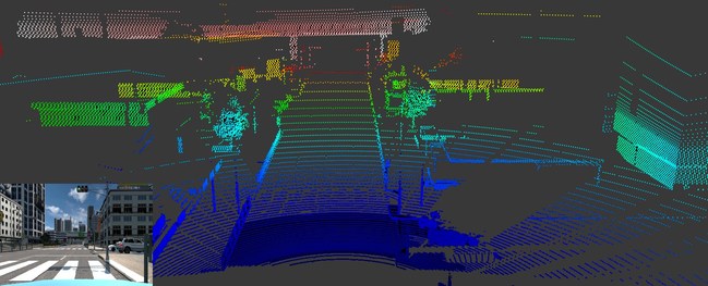  ????Ansys VRXPERIENCE???????????????????????????LiDAR??????