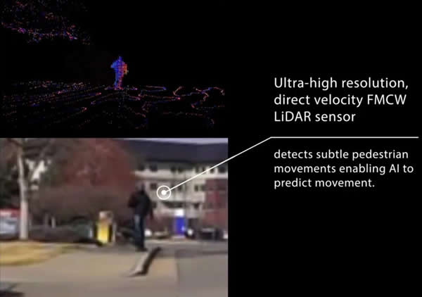 Insight LiDAR????????????з???????????????????м???