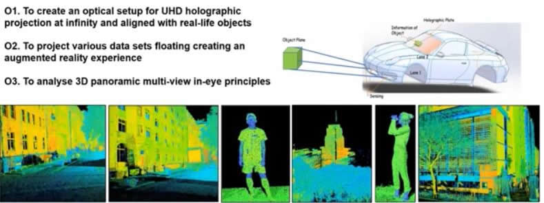 ????????????????3D?????????????????????·?????