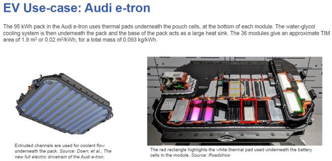 ?綯???????????????μ?e-tron??