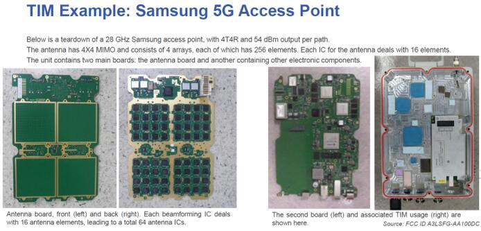 ????5G??????е?????????????