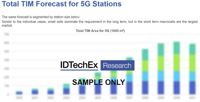 5G????????????г????
