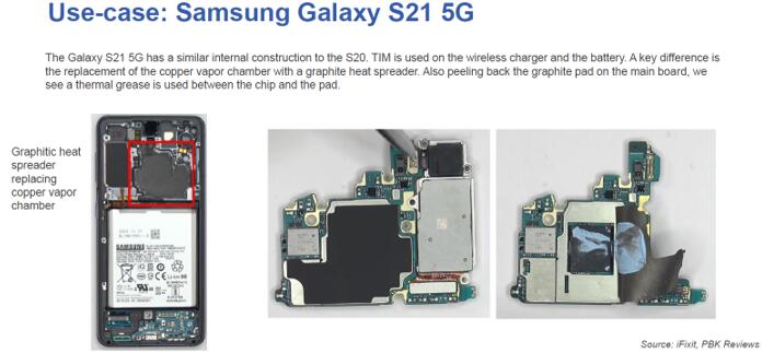 ????5G???????Galaxy S21?е?????????????