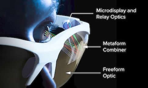 Metaform??