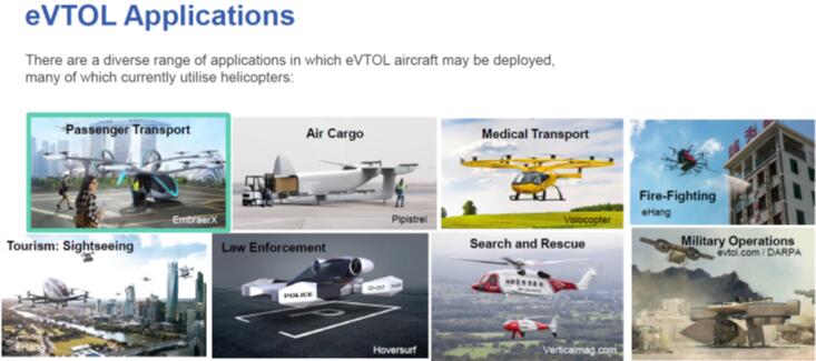 eVTOL???