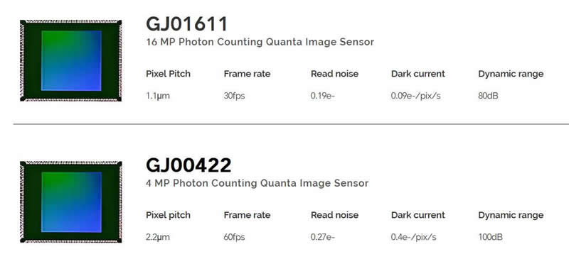 Gigajot????????????????????GJ01611??GJ00422