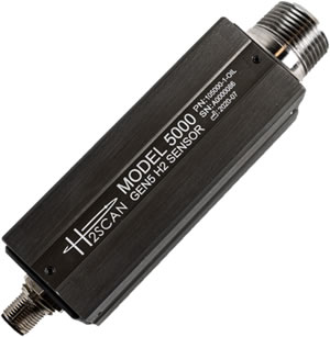 HY-OPTIMA™ 5000?????????????