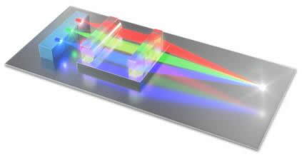 ????????????RGB??????????