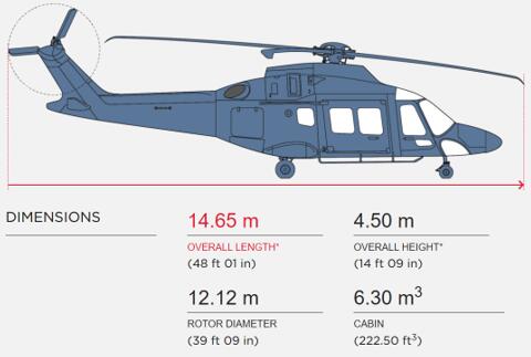 Leonardo??AW169??????????