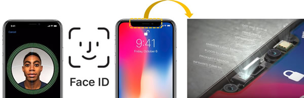 ???iPhone X????????????????3D???????Face ID??????