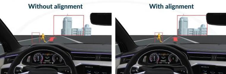 Melexis????‌‌emotion3D????3D ToF??????????????????У????HUD????