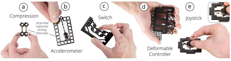 ????????????3D????????????г??????