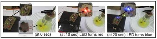 LED??NAC?????в?????????????仯