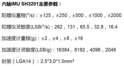 ??????IMU??SH3201