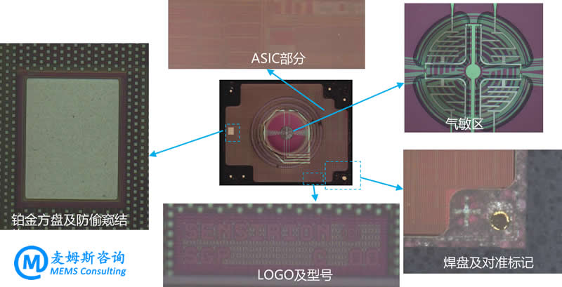 ???崫????SGP30о?????