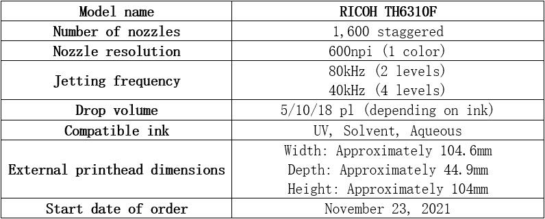 ???????????????????ī????RICOH TH6310F