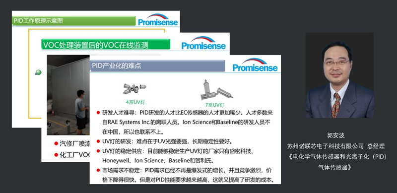 ?緋????崫??????????????PID?????崫????