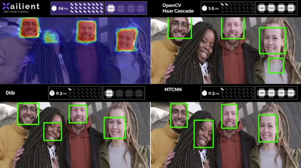 ????????????Xailient??OpenCV Haar Cascade??Dlib??MTCNN??