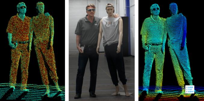???????????????????????????????????????У????????????3D??????