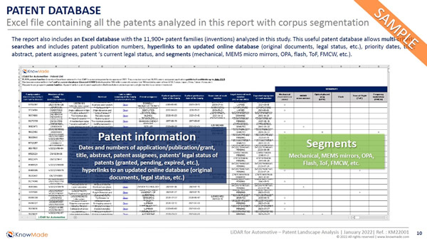 ?????????????LiDAR????????????-2022?桷Excel?????