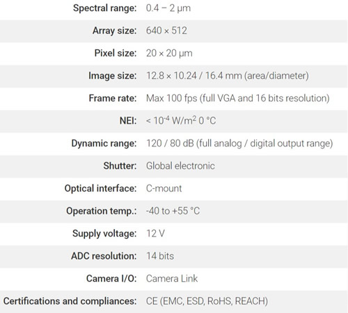VS20 VIS-SWIR???????????