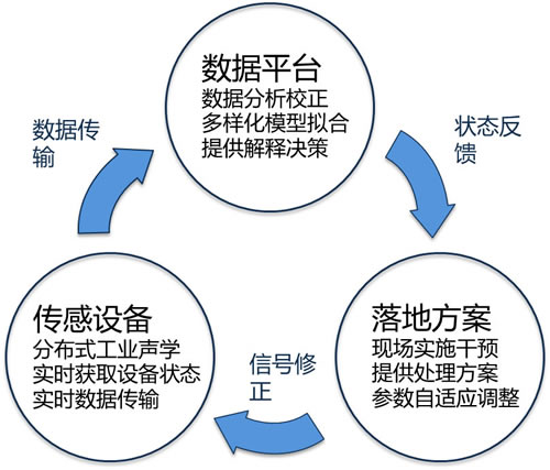 ??????????????????????????????????????A?????????紴????????