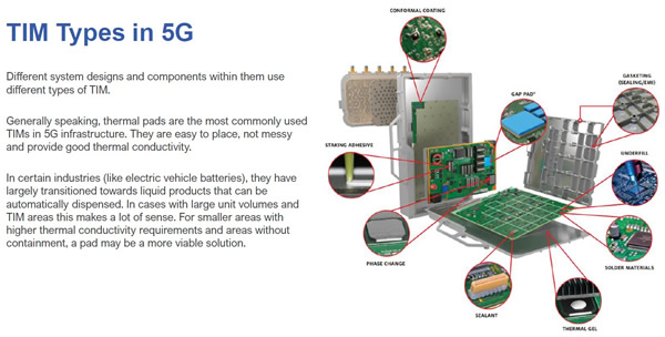 5G??????????????????