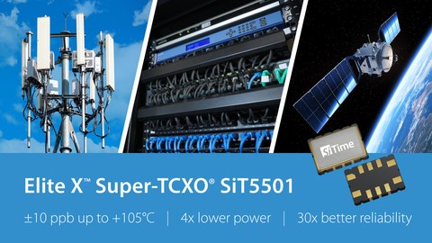 SiTime????????MEMS?????????Elite X Super-TCXO