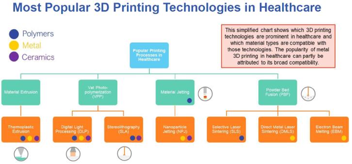 ???????????????3D???????