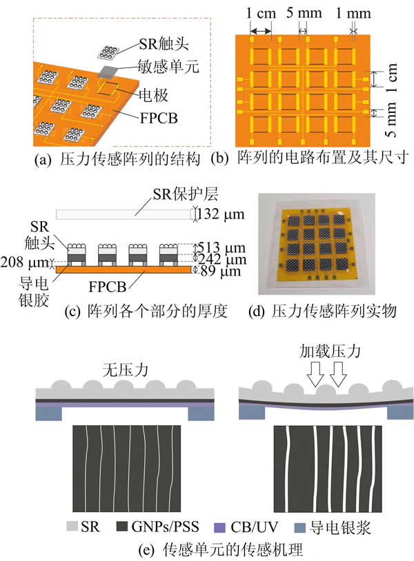 ??????????е??????硢???л???????????