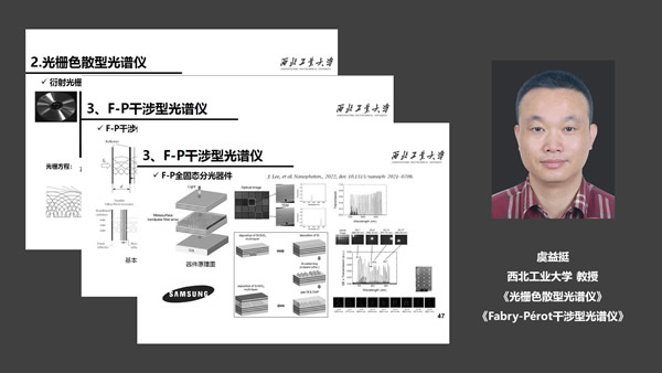 ???????????? & Fabry-P??rot?????????????????????? ???? ???????