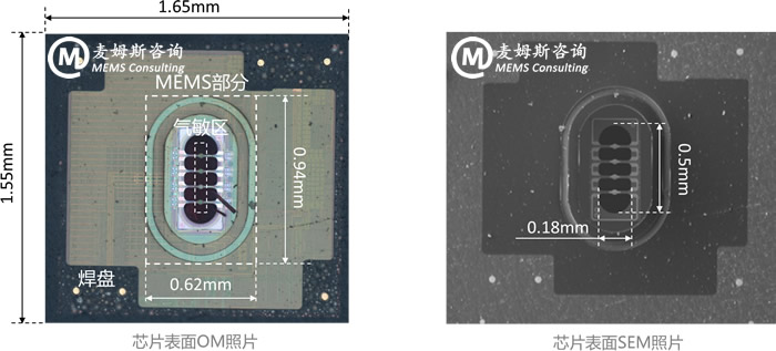 SGP40о?MEMS???????