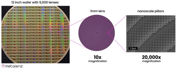 300mm?????????????1mm???????????У??????????????????????????