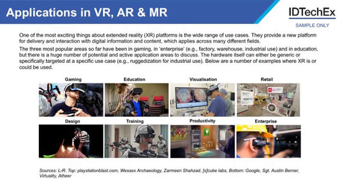 ????AR/VR/MR???